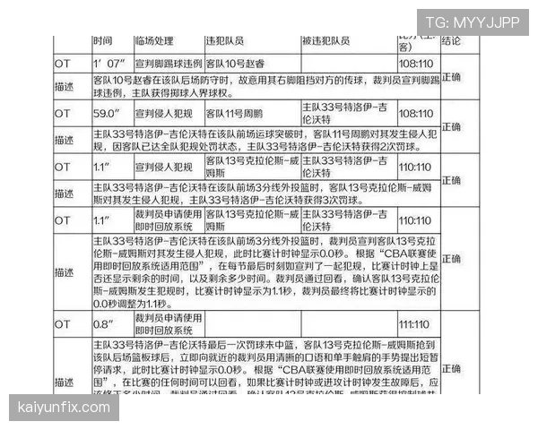 判罚争议的核心判定标准及裁判执法原则解析