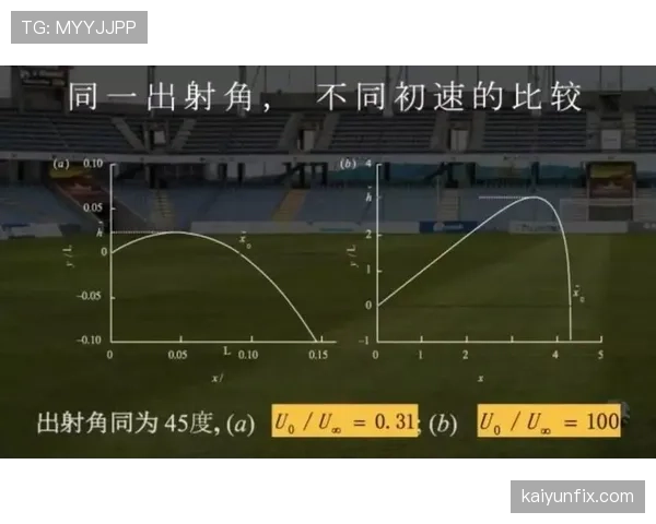 先踢到球就一定不犯规？规则拆解防守动作的合法边界