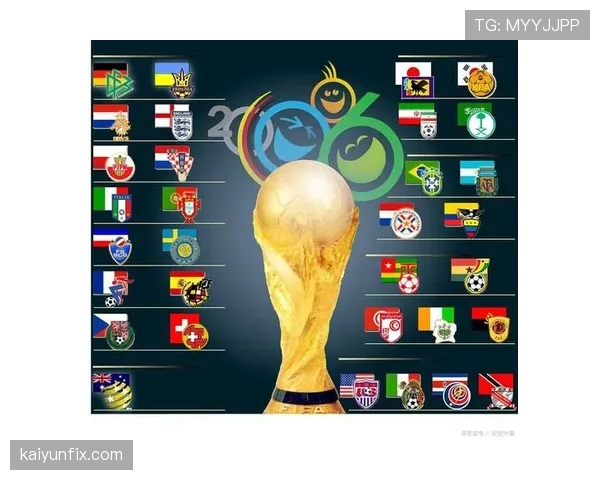 2026世界杯48支球队分为12个小组的赛制如何运作