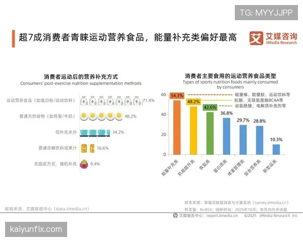张楠家的冰箱里塞满了能量胶，连饮料都按训练表排班