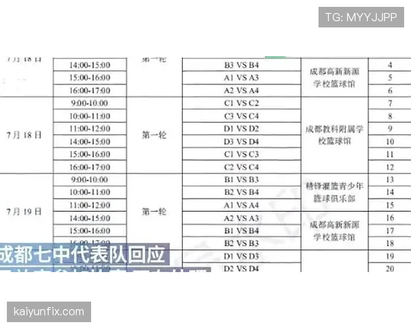 篮球比赛中判罚取消规则的运作机制与适用条件