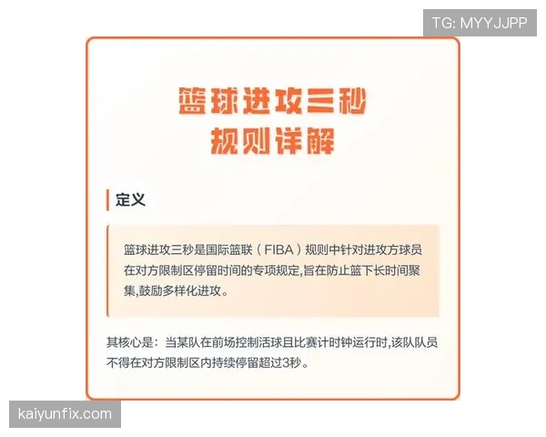 篮球规则解析：防守犯规和进攻犯规区别在哪里？