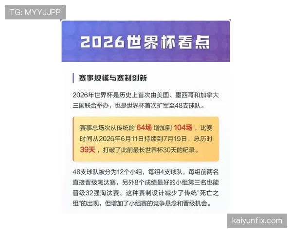 2026世界杯观赛前最值得了解的隐藏规则有哪些